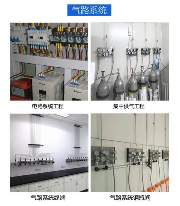 濰坊實驗室建設